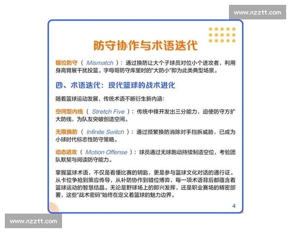 篮球比赛术语全解析与实战应用技巧详解指南 - 副本 (2) - 副本